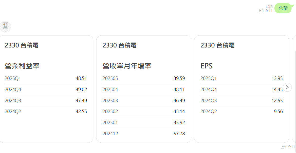 輸入公司名稱查詢